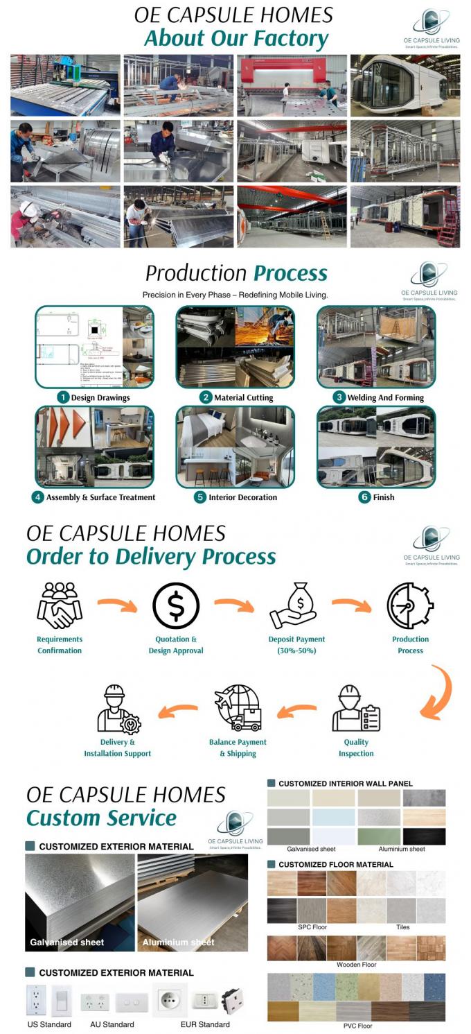 ห้องนอนหรู ห้องนั่งเล่น โมเดิร์น Prefab Smart Space Capsule ขนาดเล็ก โมบายล์ คอนเทนเนอร์โมดูล Capsule House โรงแรม 21